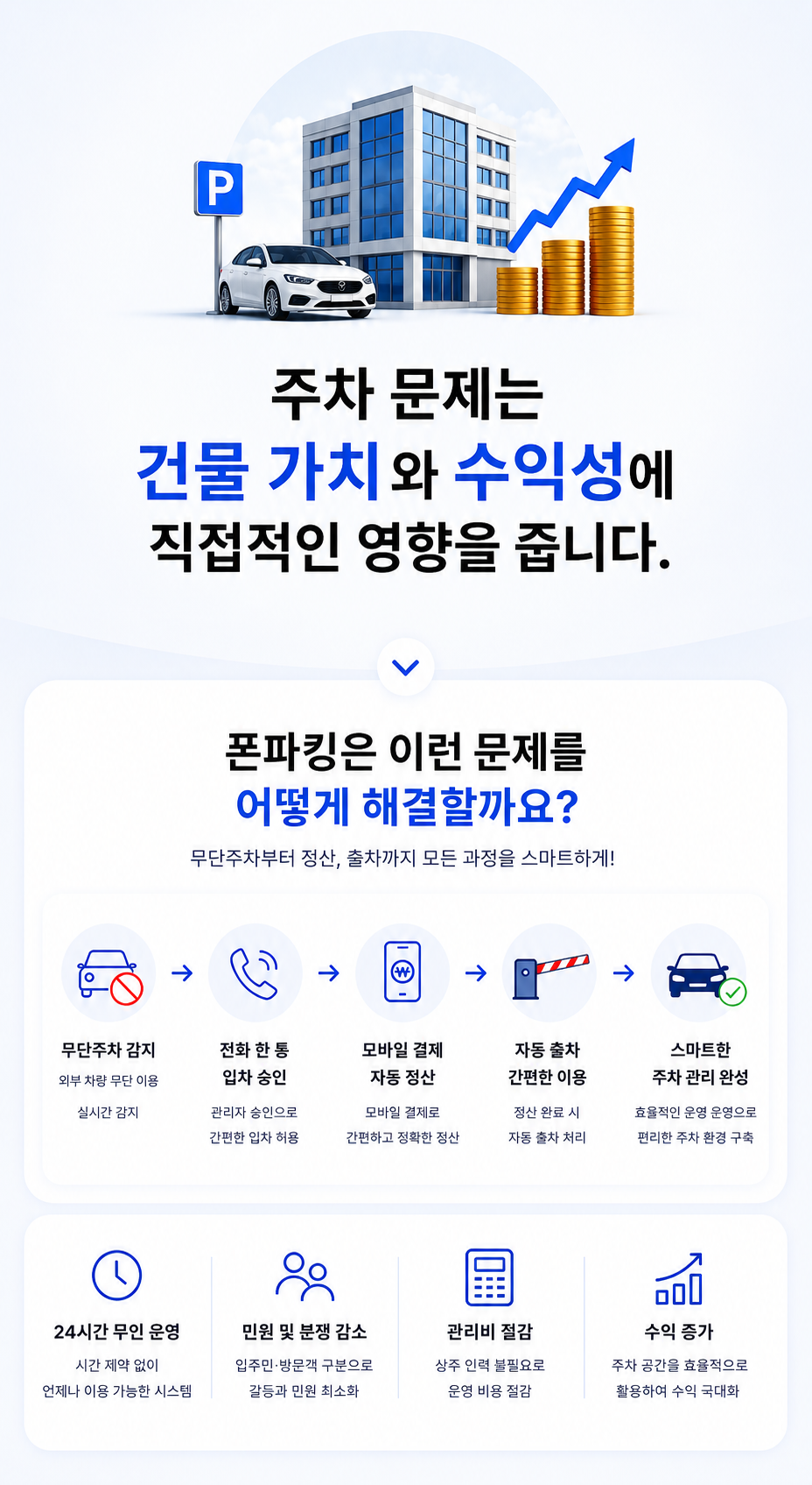 폰파킹 무인 주차장 3